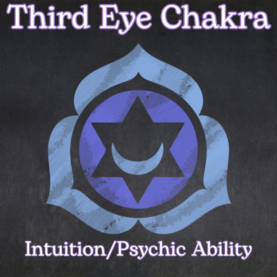 Third Eye