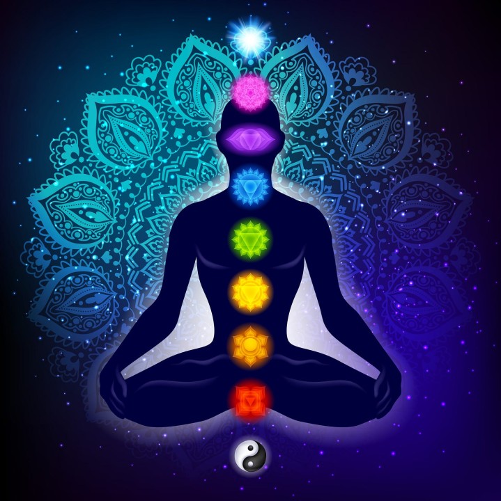 All Energy Centers