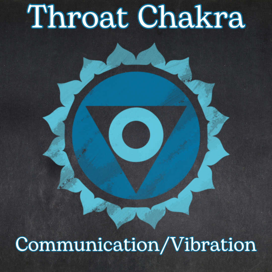 Throat