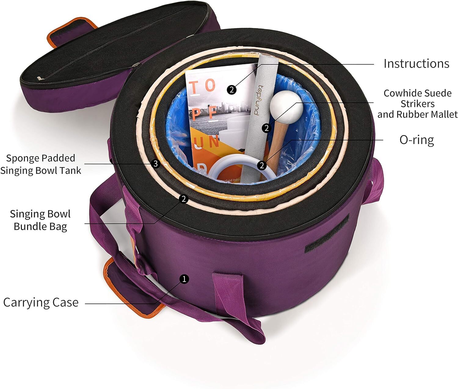 3 PCS Colored Frosted Chakra Quartz Crystal Singing Bowls (Compact Size)