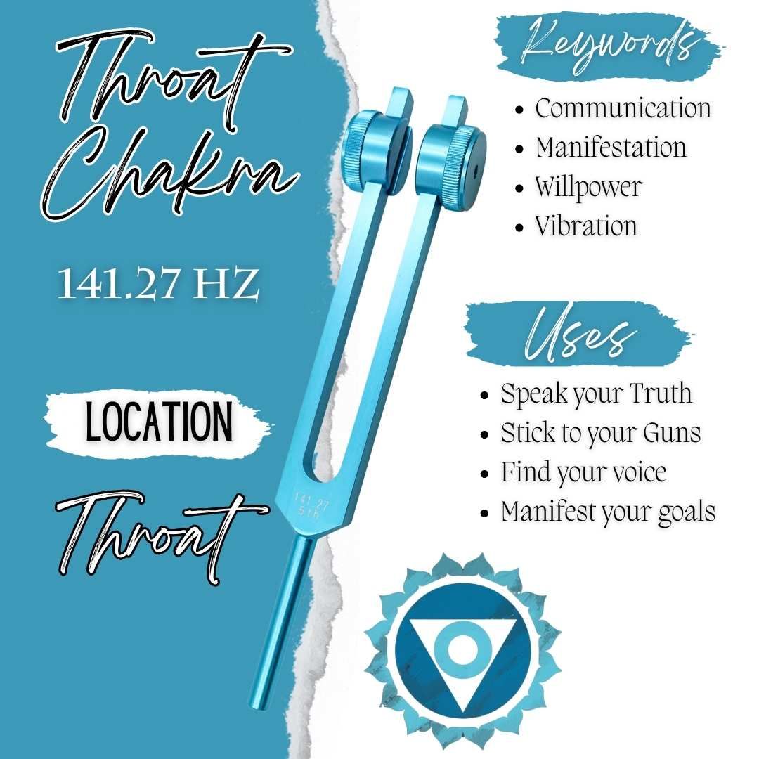 Chakra Weighted Tuning Forks Set