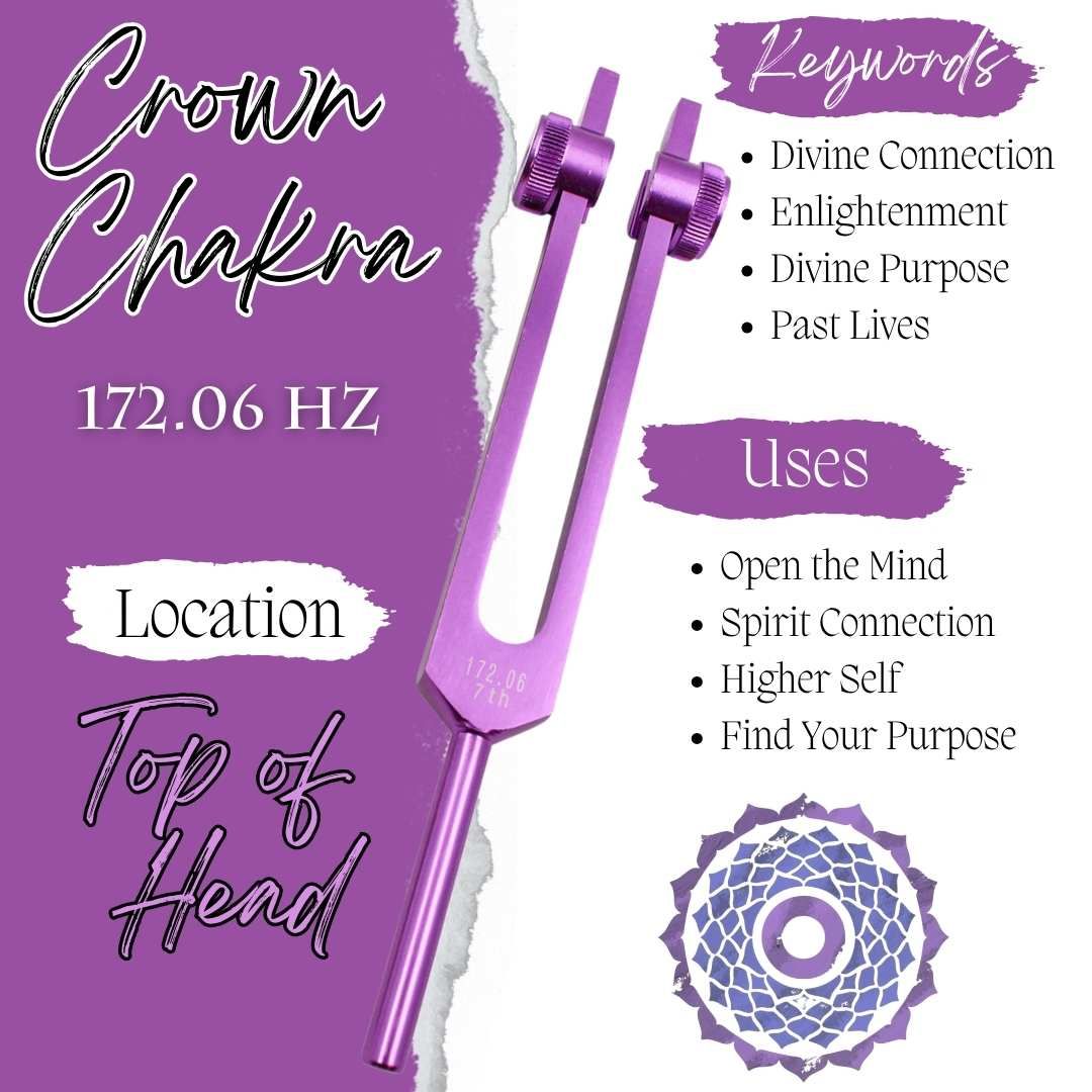 Chakra Weighted Tuning Forks Set