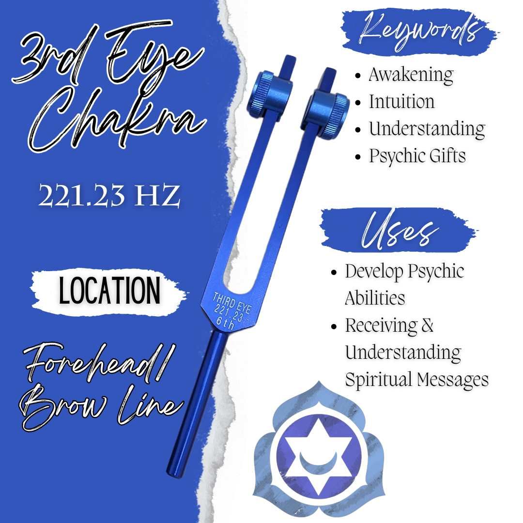 Chakra Weighted Tuning Forks Set