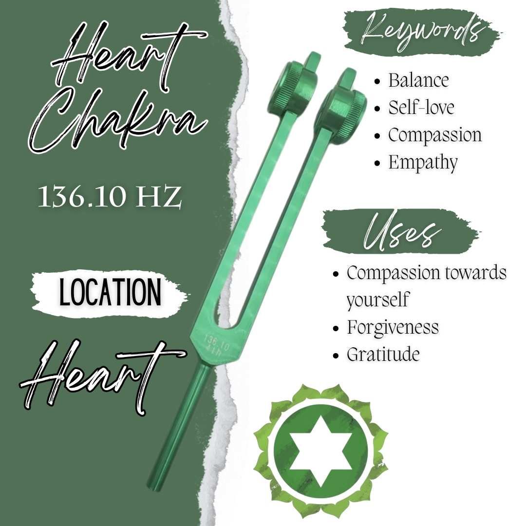 Chakra Weighted Tuning Forks Set