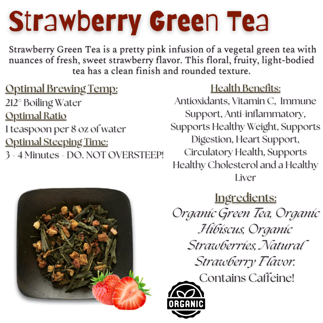 Strawberry Green Tea
